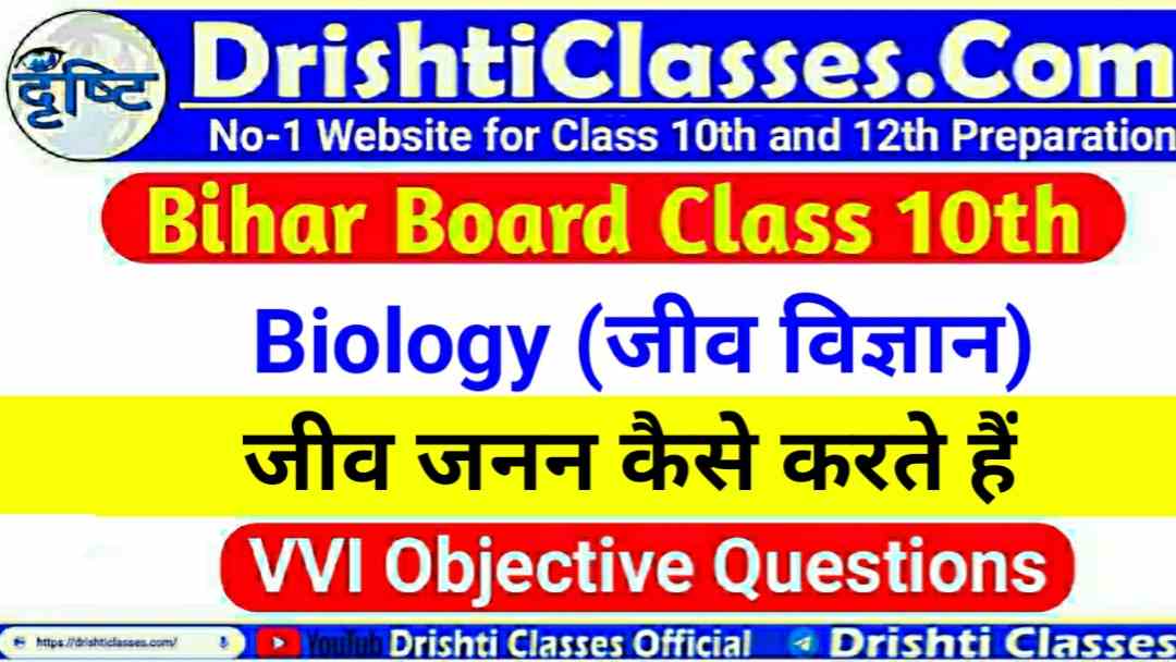 Class 10th Biology Chapter 2 VVI Objective, Class 10 Biology Chapter 2 Notes PDF Kerala Syllabus, Class 10 Biology Control and Coordination notes PDF, Class 10 Biology Chapter 2 Notes Pdf Malayalam Medium, Class 10 Science Notes PDF free Download